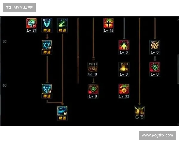 提升团队输出与生存能力的DNF奶爸玩法攻略与实战技巧分享