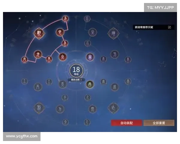 劫符文在古代文化与信仰体系中的影响与象征意义探讨