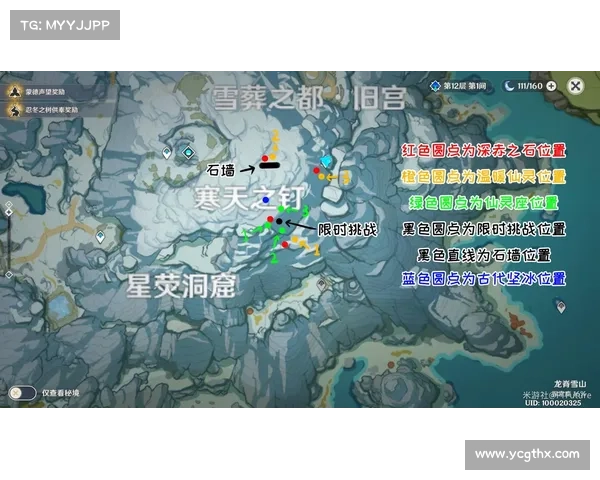 深入魔兽副本的神秘世界揭开隐藏剧情与未知挑战的秘密 深入魔兽副本的神秘世界揭开隐藏剧情与未知挑战的秘密