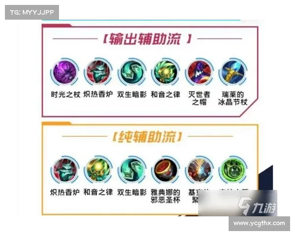 风女最强出装与实战技巧全解析助你轻松主宰战场 风女最强出装与实战技巧全解析助你轻松主宰战场