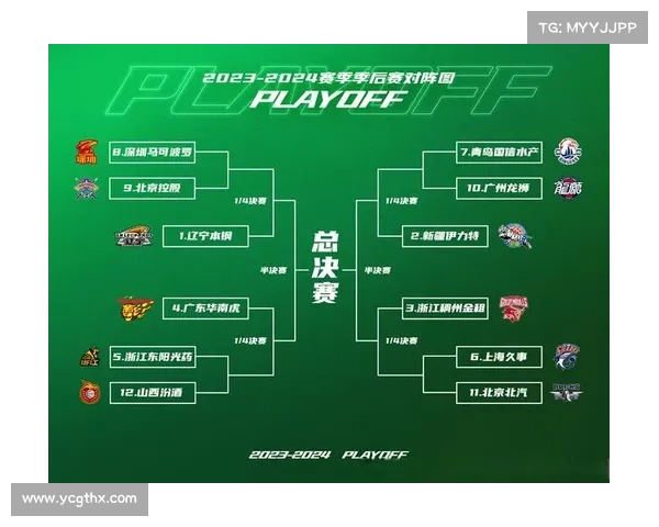 2023年CBA赛季结束时间及其背后的赛程安排与赛事分析 2023年CBA赛季结束时间及其背后的赛程安排与赛事分析